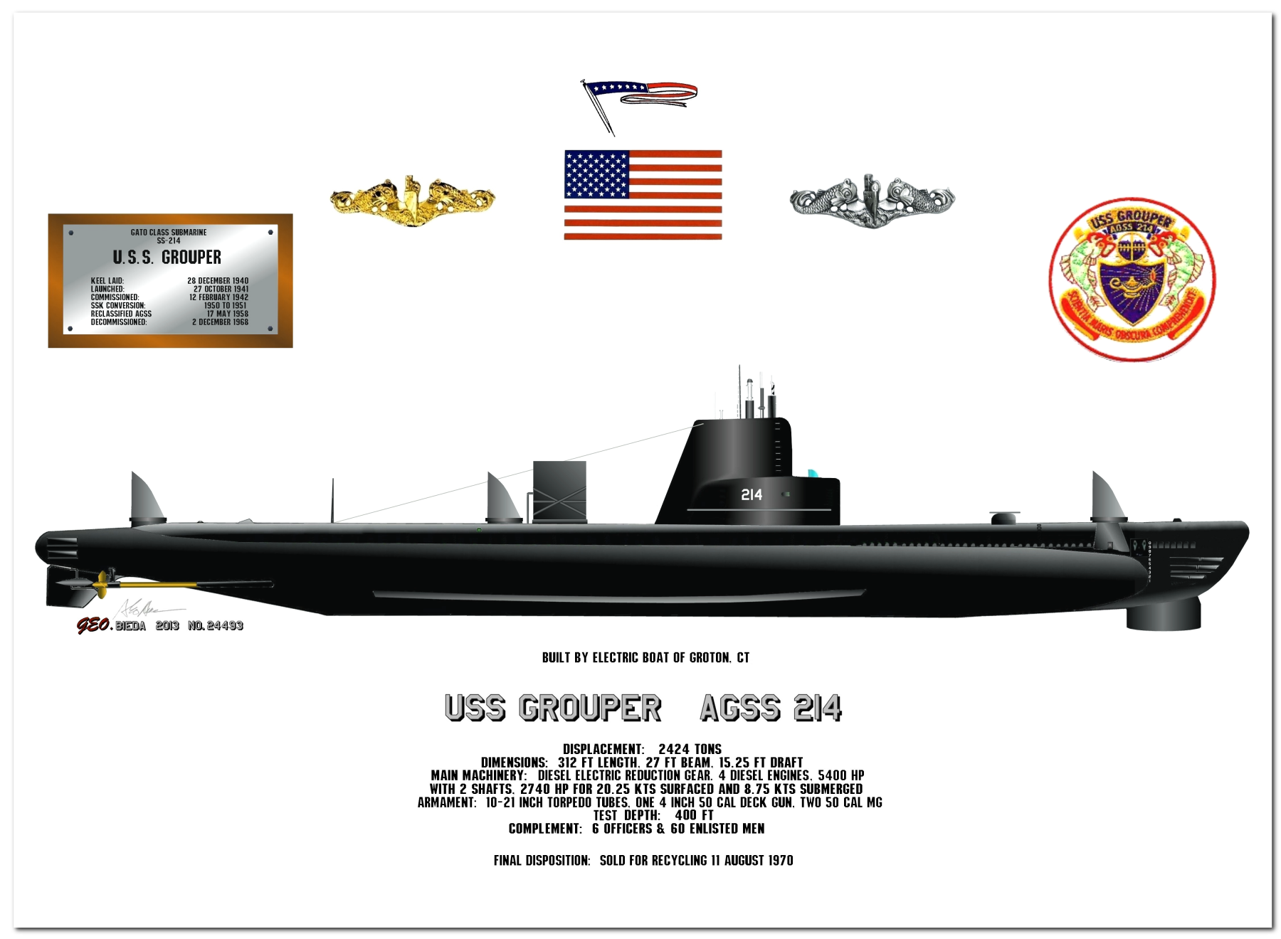 Gato Class Diesel Submarine Profile Drawings by George Bieda