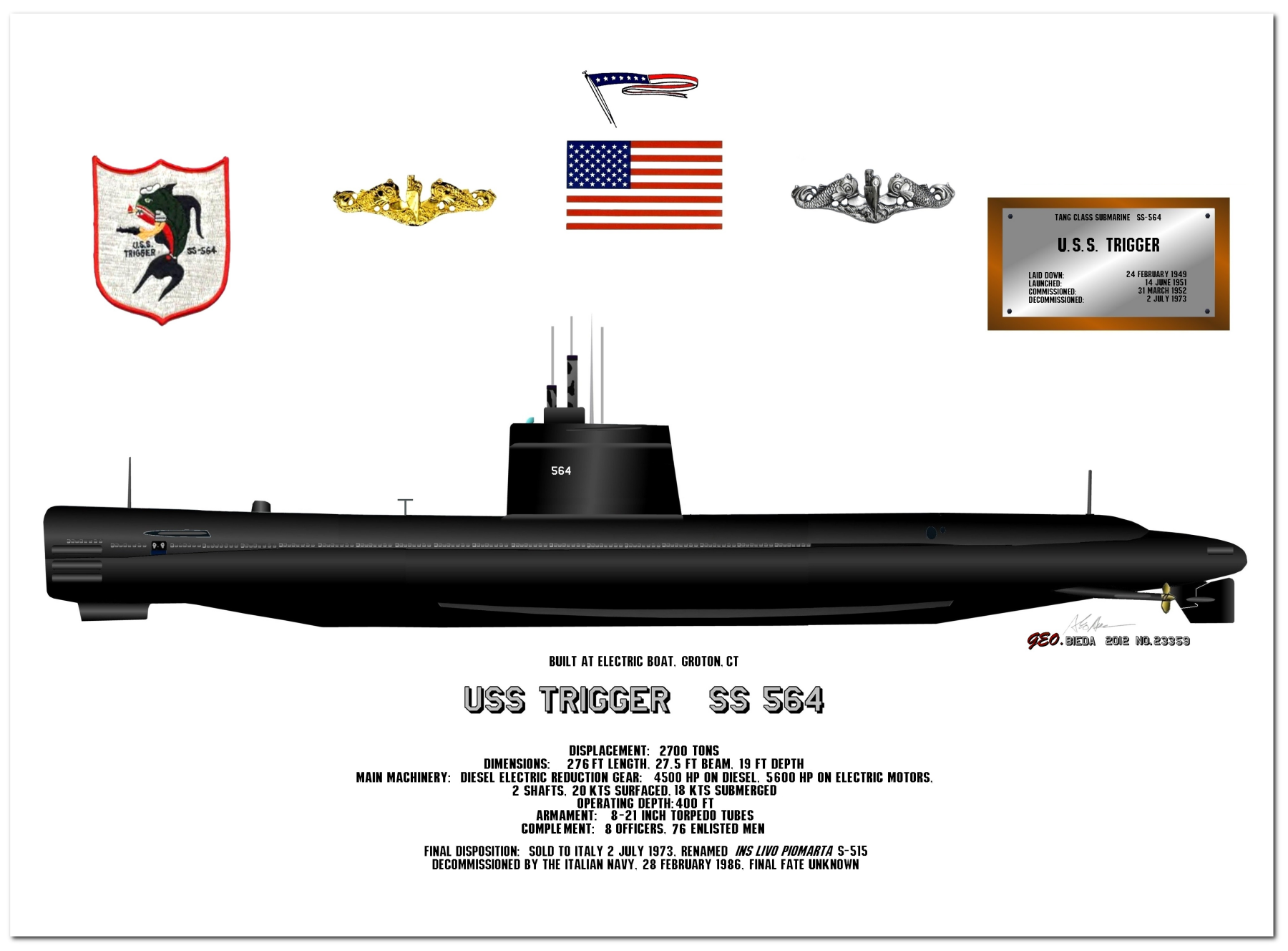 Tang Class Diesel Submarines